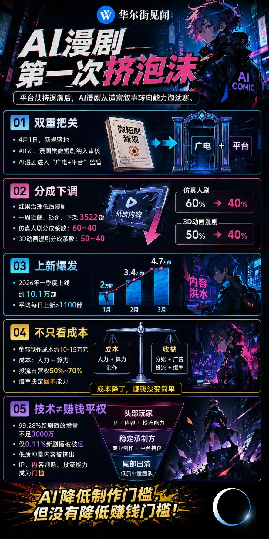 抖音