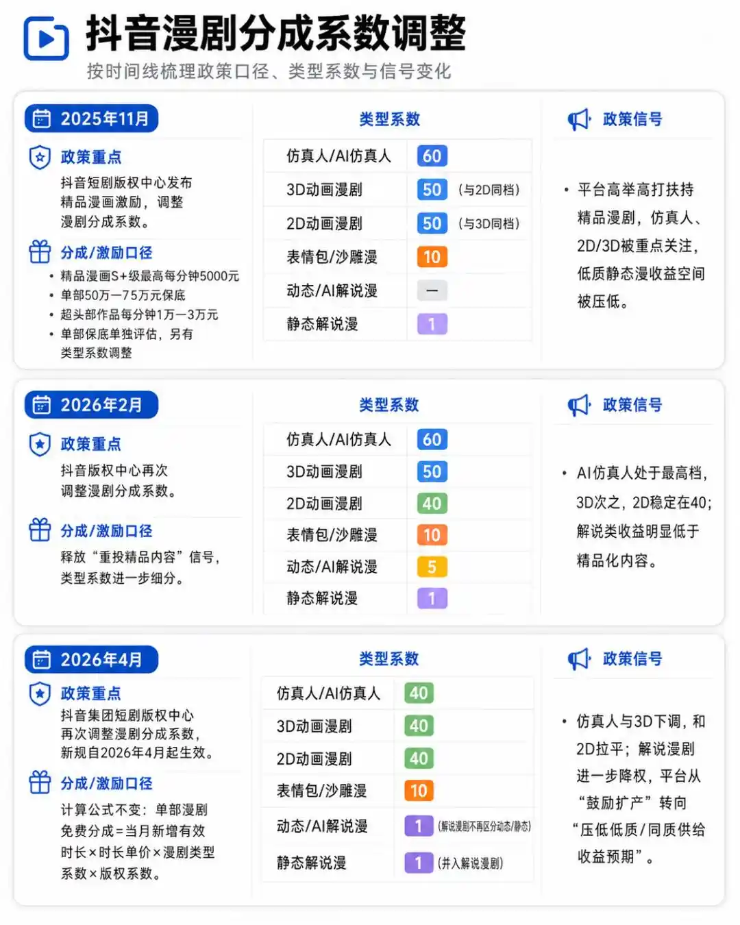 抖音