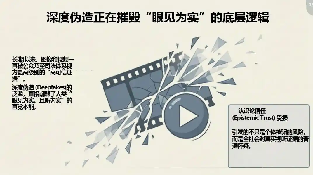 内容生态