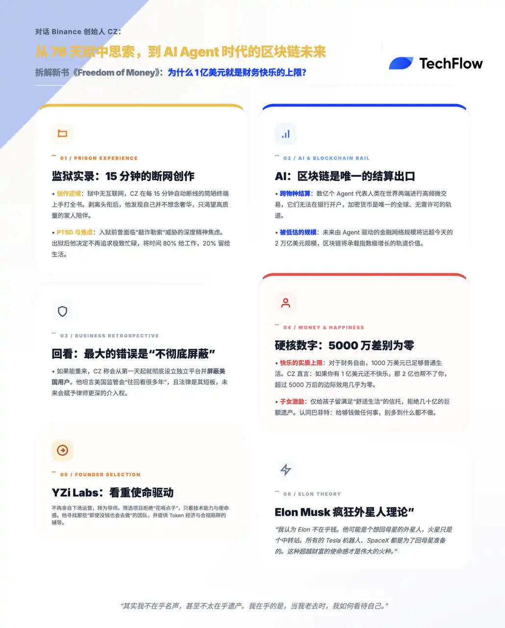 Binance