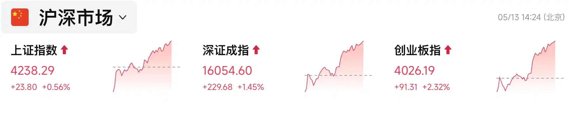 半导体