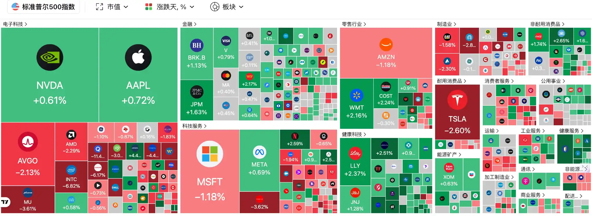 半导体