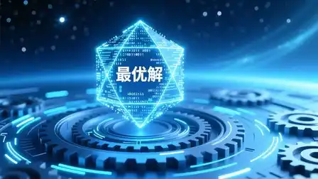 智谱,Anthropic,GLM Coding Plan