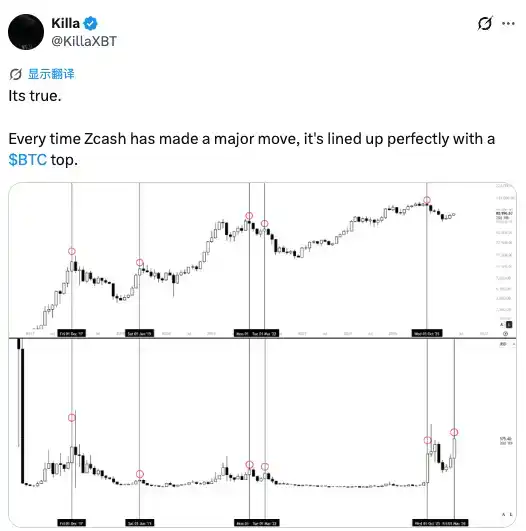 ViaBTC
