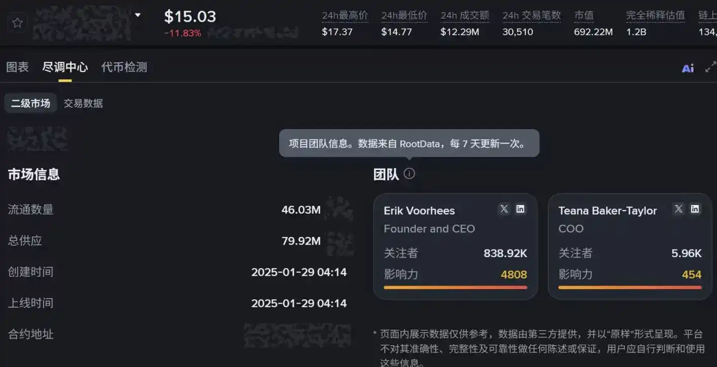 Binance