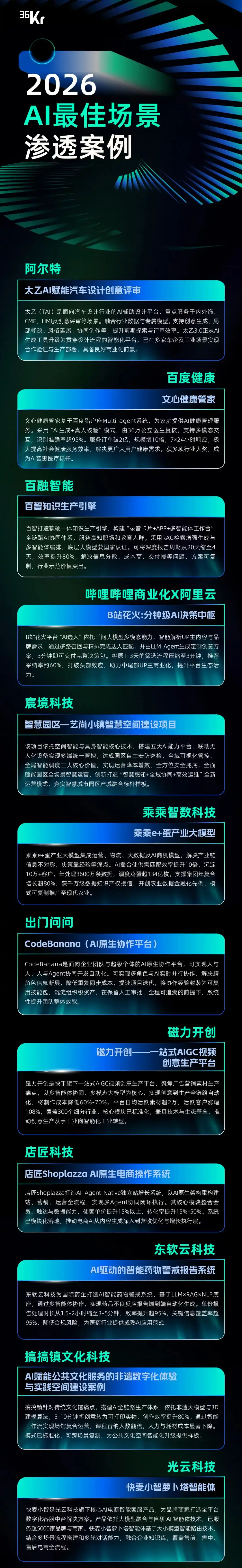 工业制造