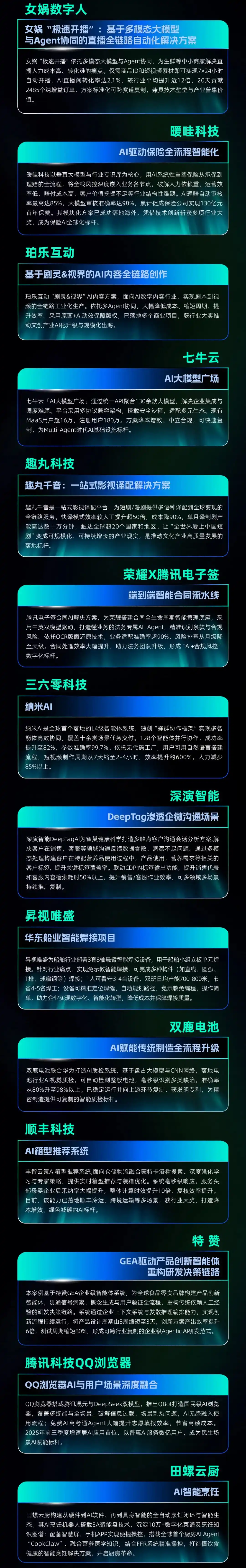 工业制造