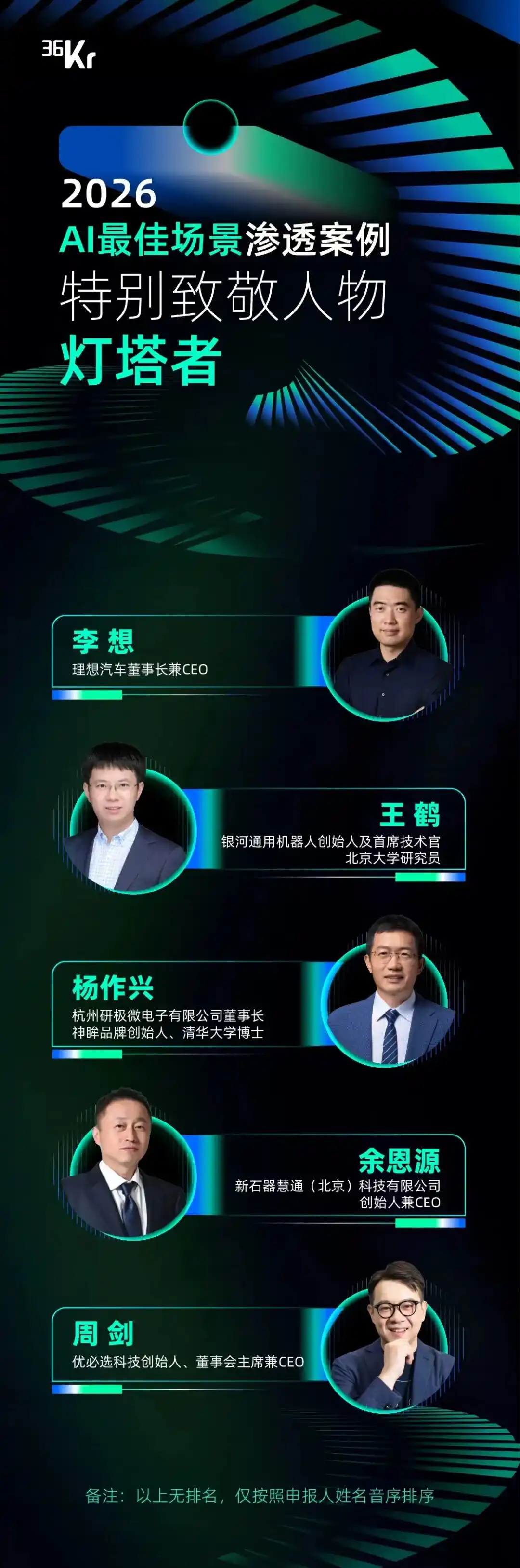 工业制造