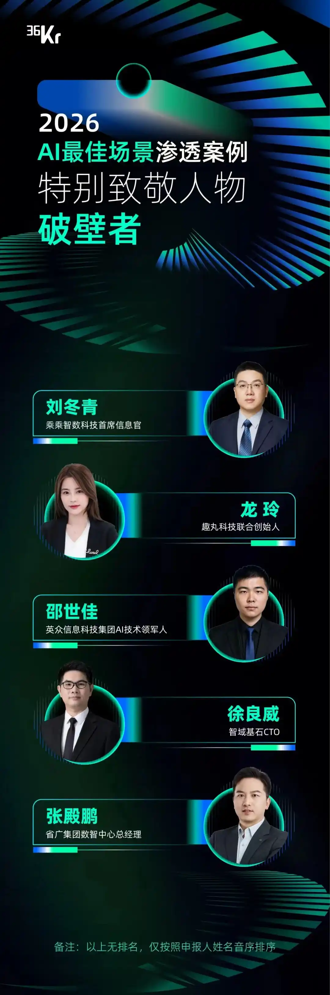工业制造