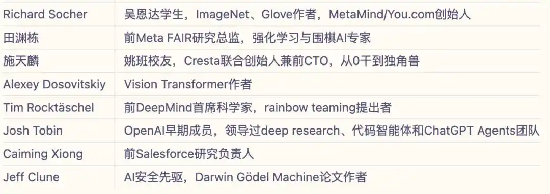递归式自我改进