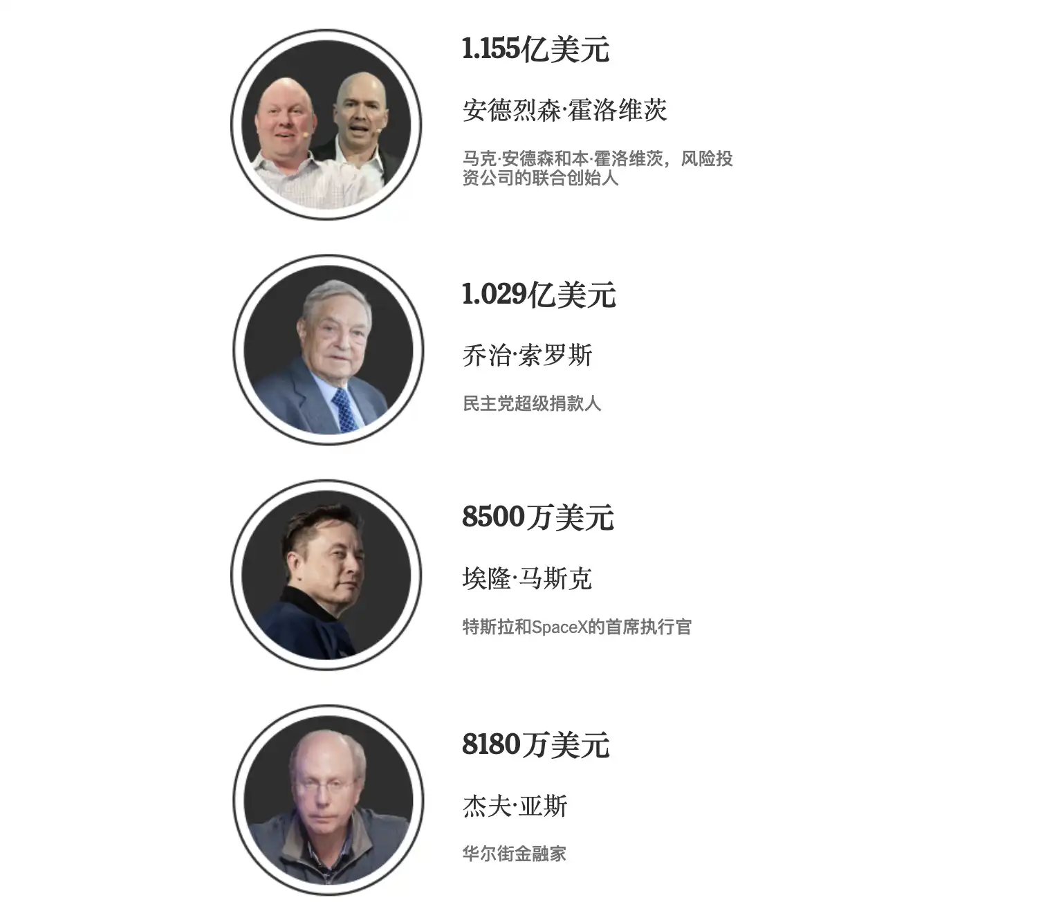 人工智能