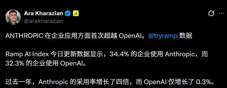 OpenAI