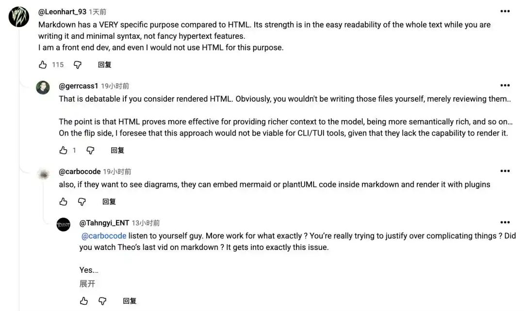 Markdown