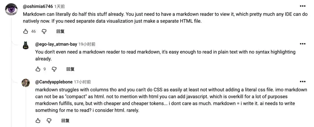 Markdown
