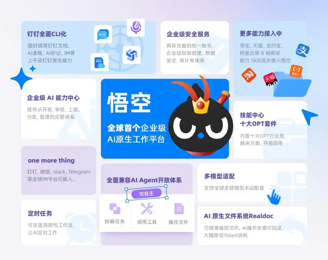 腾讯