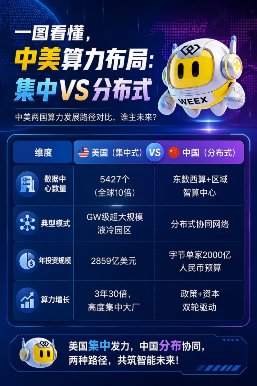 AI、大模型、产业AI