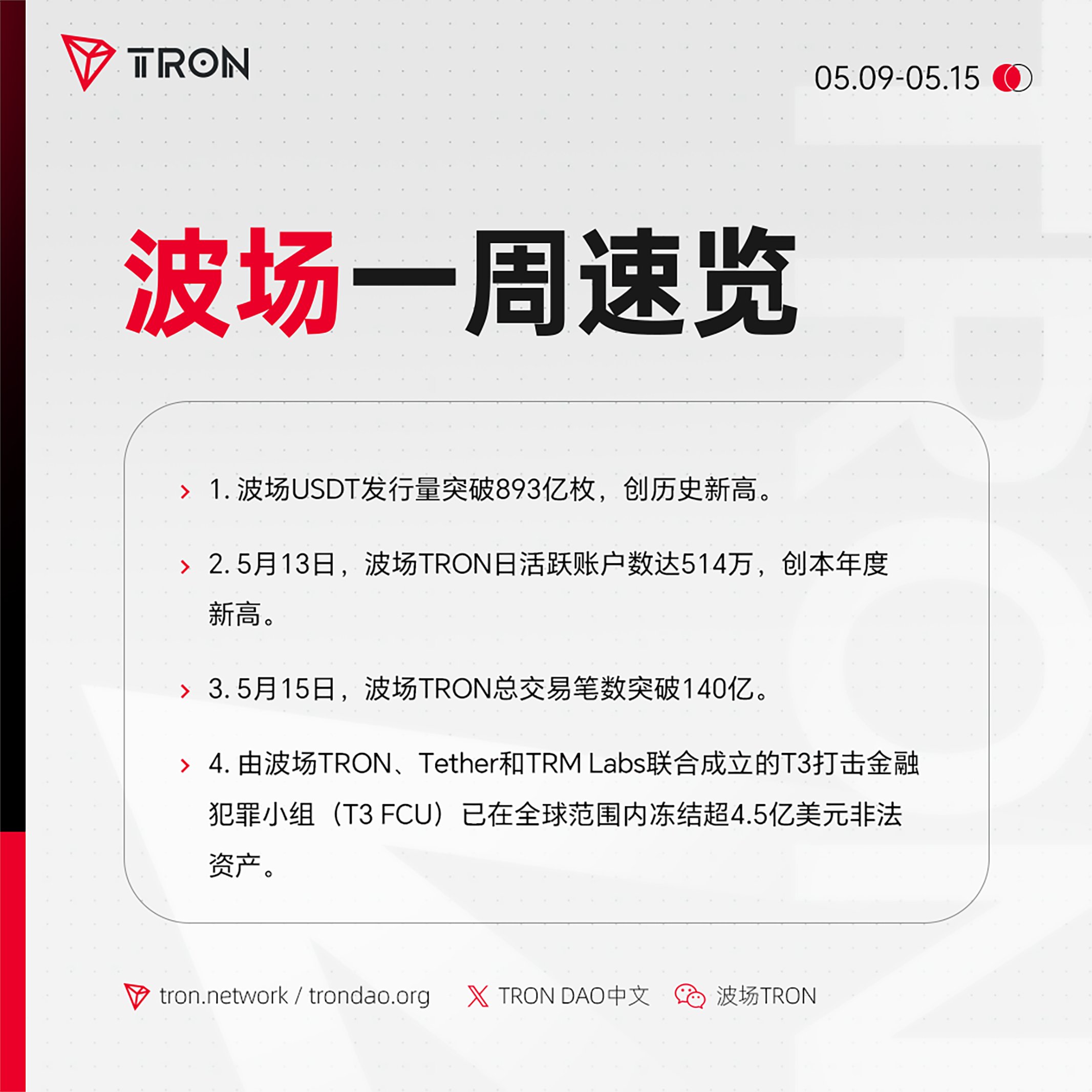 波场TRON一周速览（2026.5.9-2026.5.15）