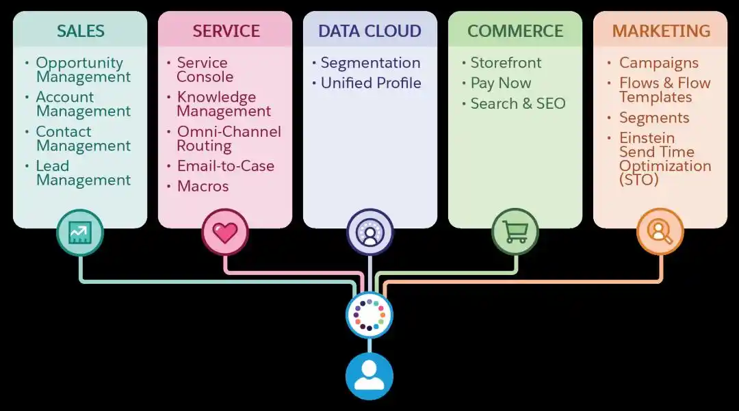 DeepSeek
