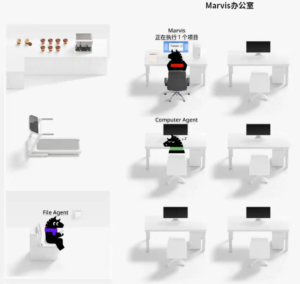 腾讯