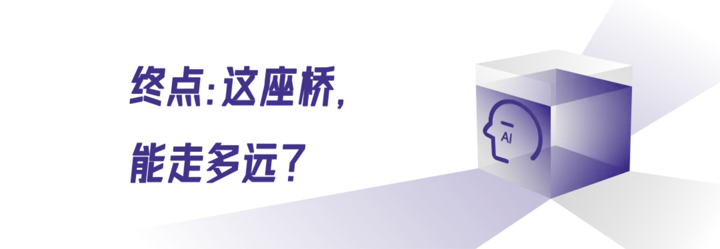特朗普家族