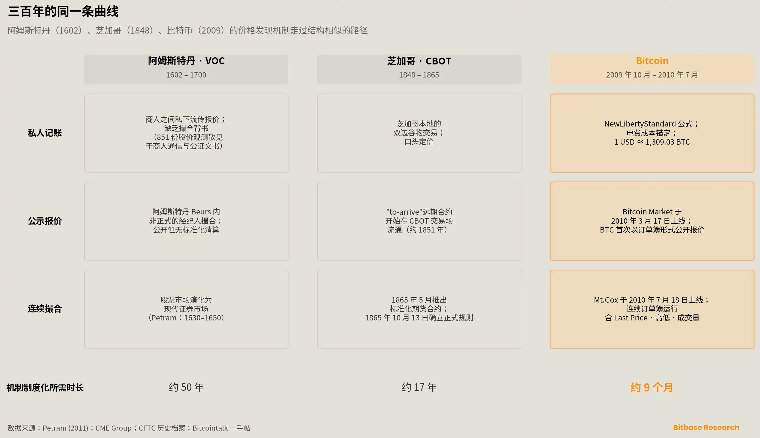 Mt.Gox