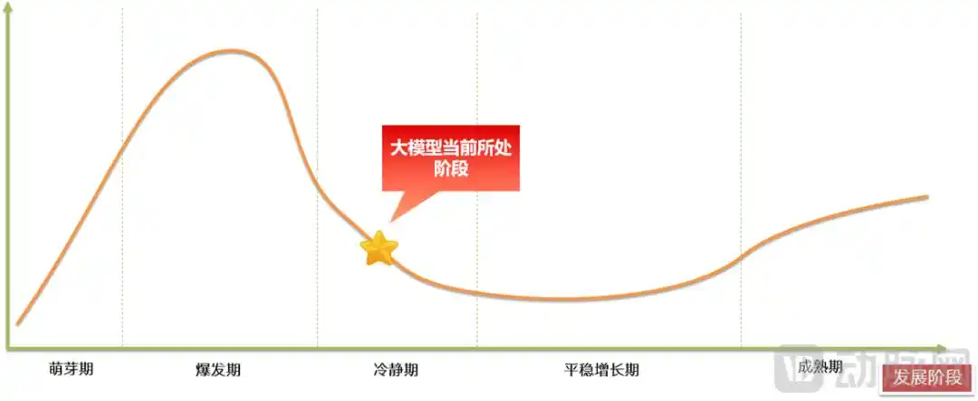 东软集团