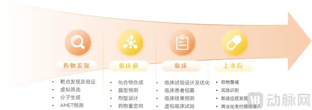 东软集团