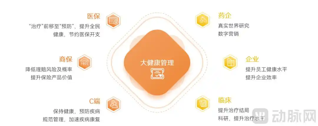东软集团