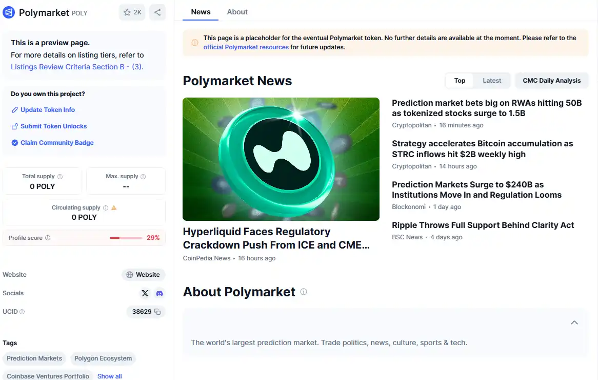 Polymarket