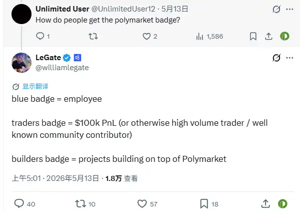 Polymarket