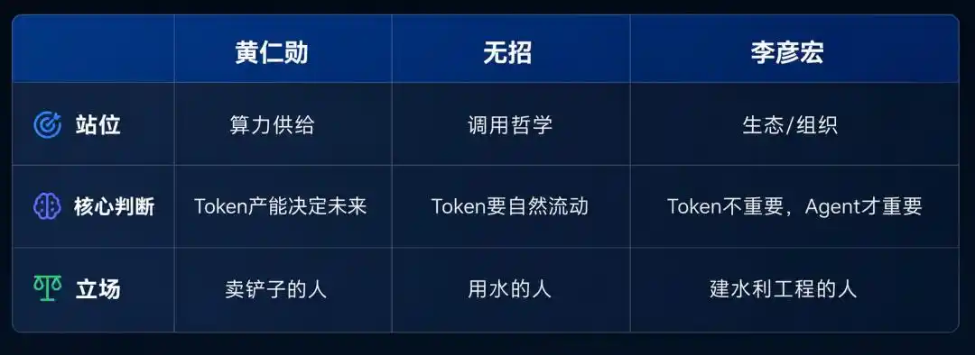 智能体