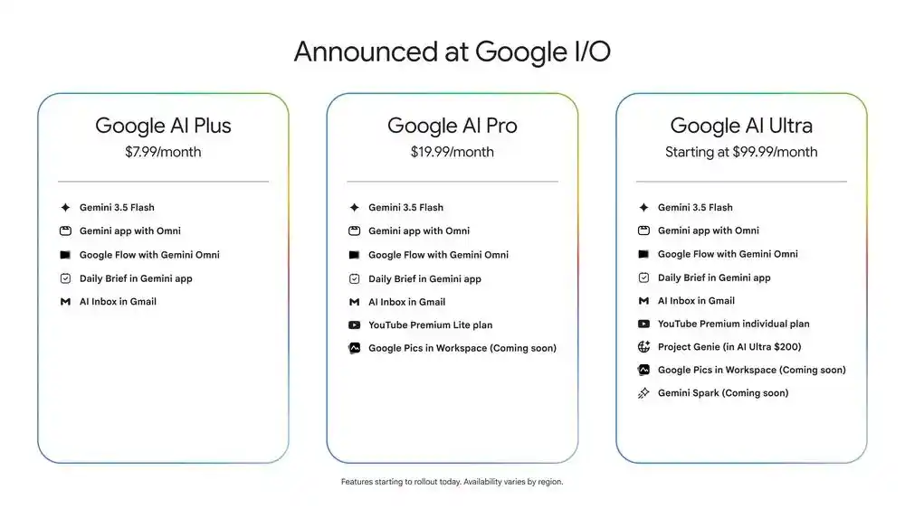 Android XR