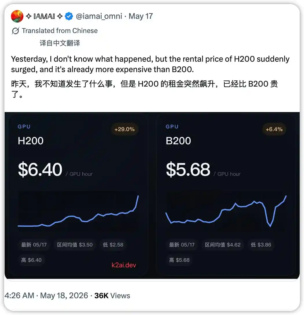AI算力