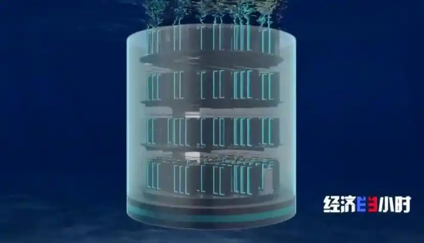 海上风电