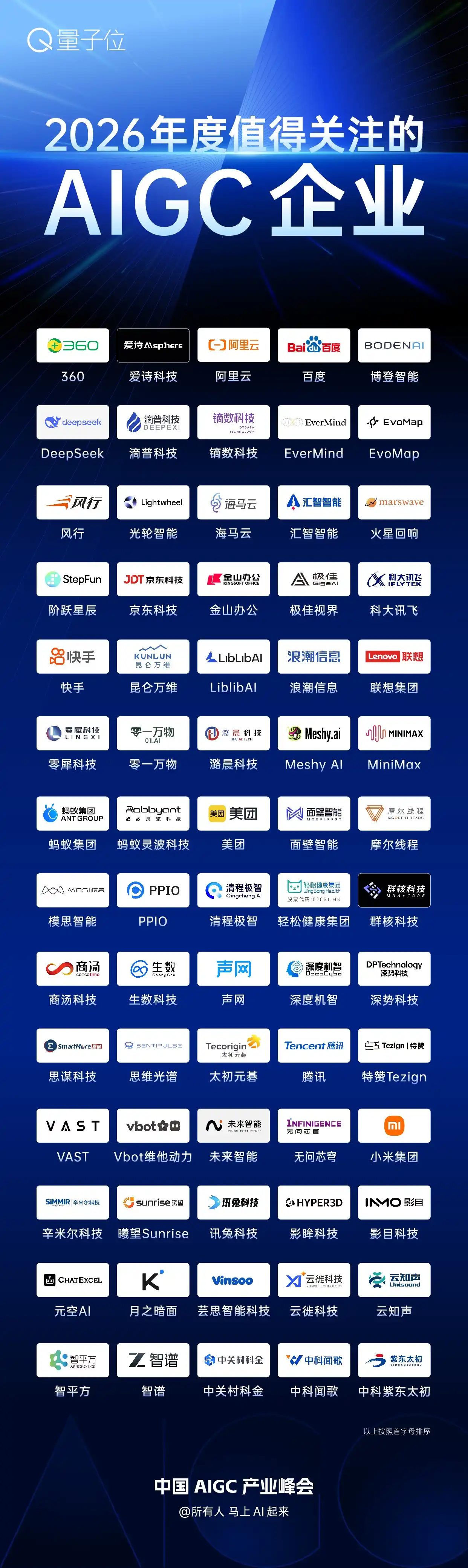 多模态