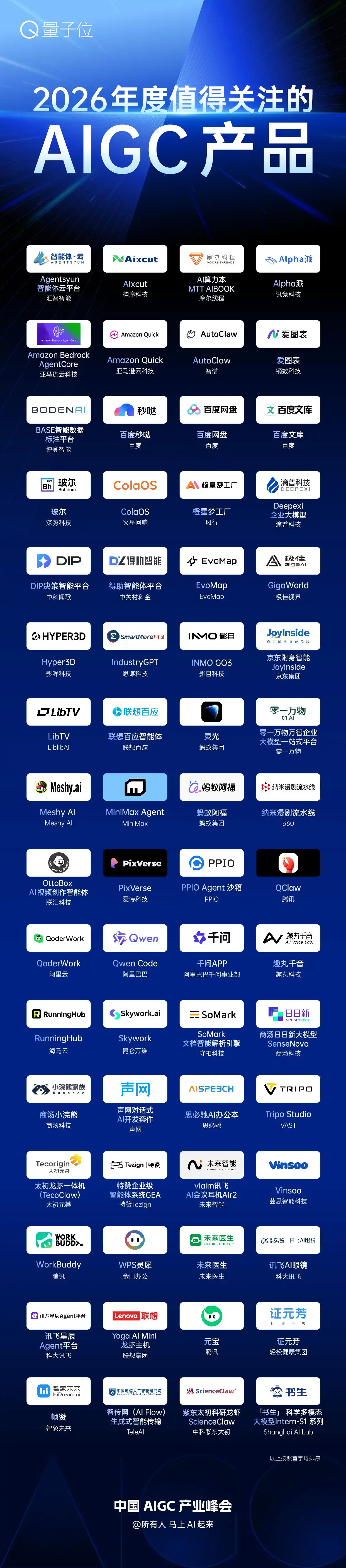 多模态