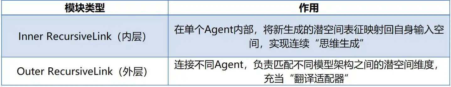 斯坦福