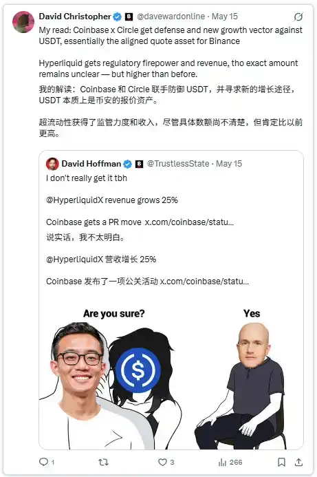 永续合约