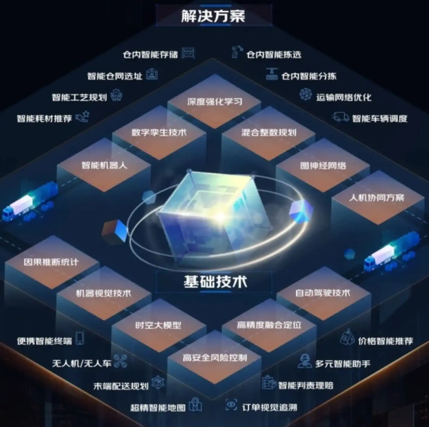 抖音电商
