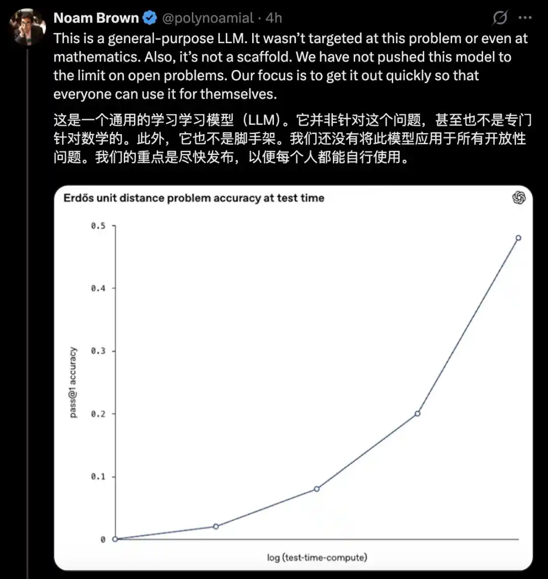 埃尔德什