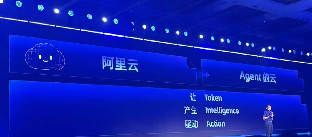 阿里云