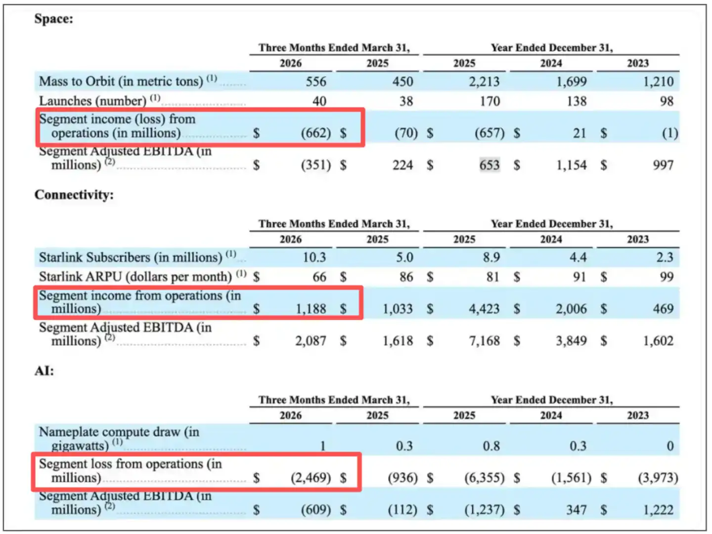 人工智能