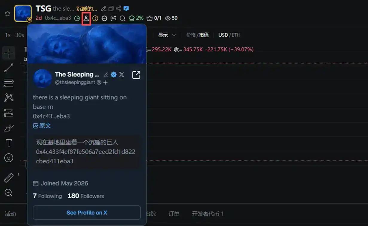 TSG