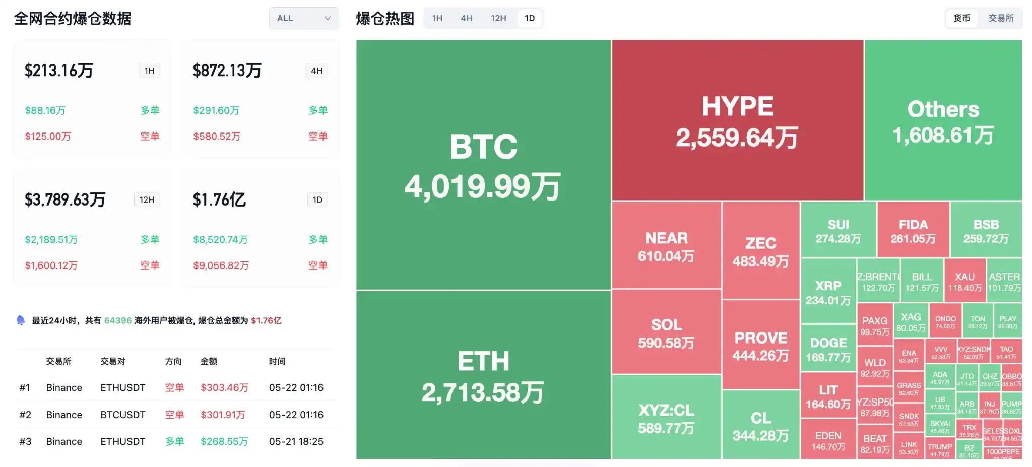 软银