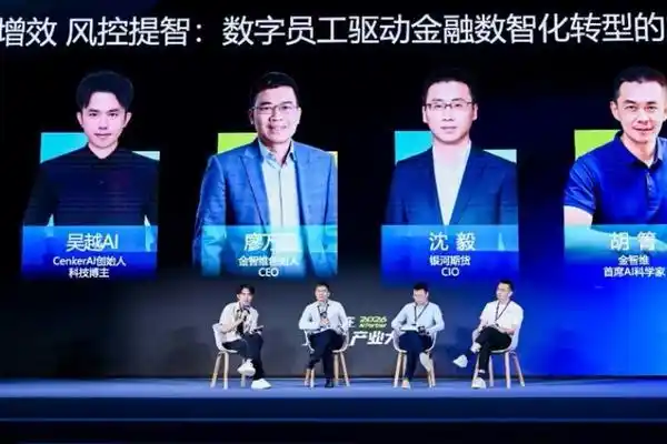 金智维,银河期货,智能流程