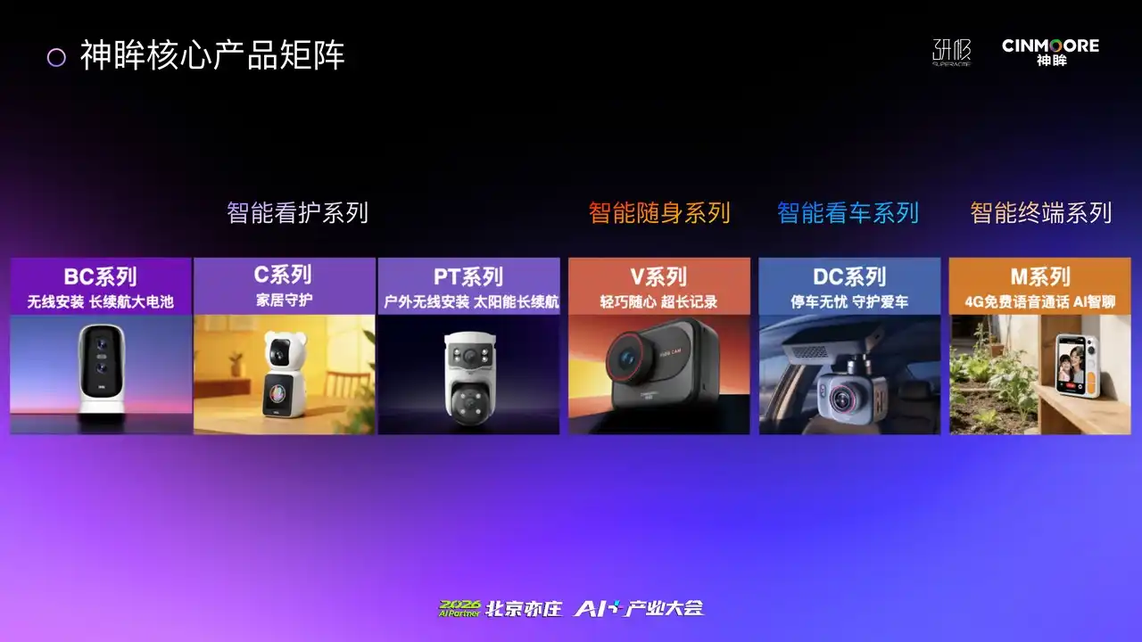 智能影像