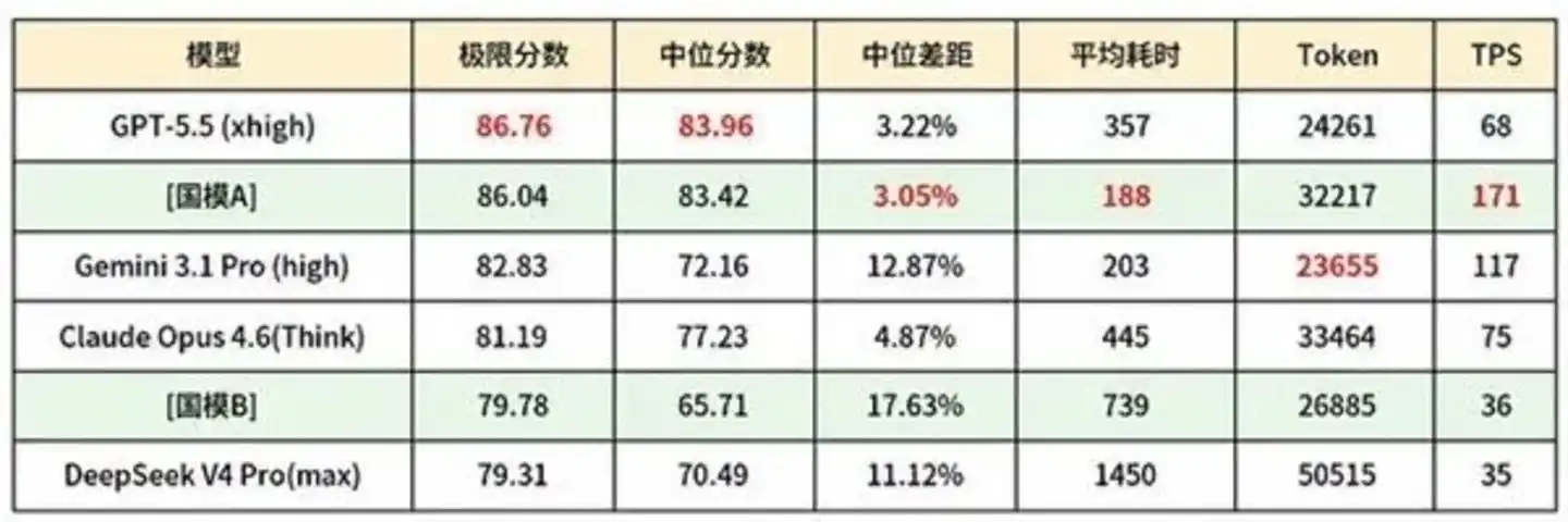 智能体