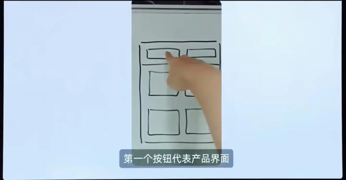 智能体