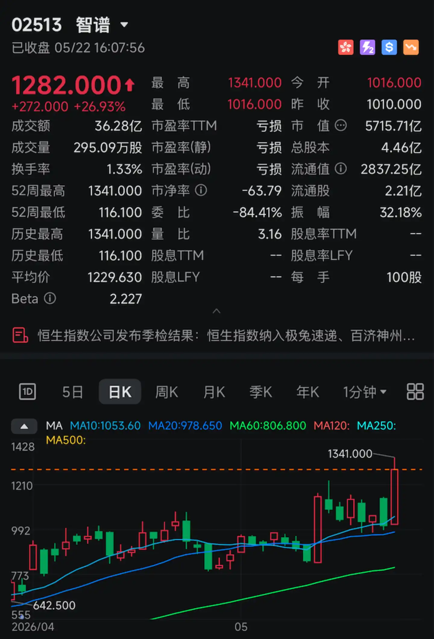 大模型
