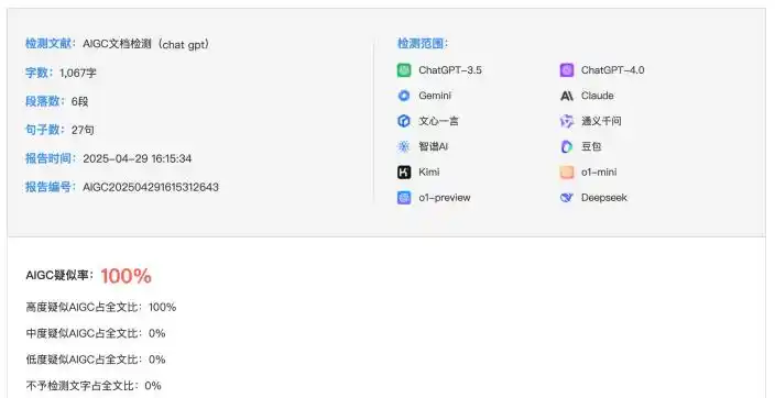 AIGC检测